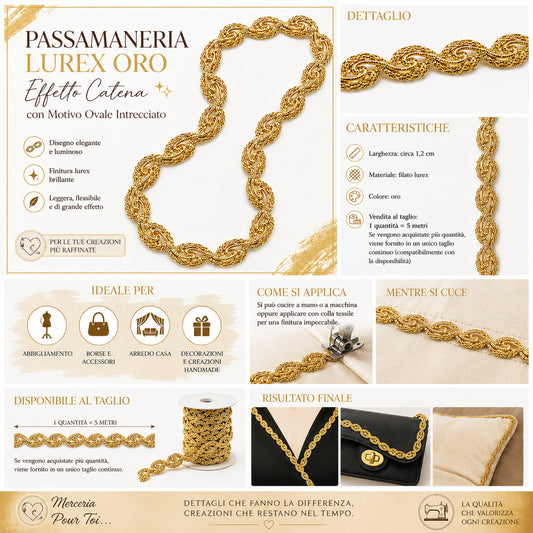 Passamaneria Lurex Art. 9253